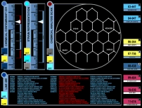 Civilisation Scan