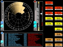 Parameter Scan