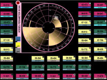 Trajectory Scan