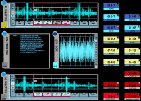Signal Analysis 