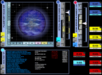 Scan Analysis