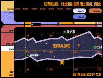 Neutral Zone