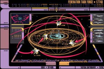 Federation Task Force