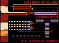 Alpha 2 Override