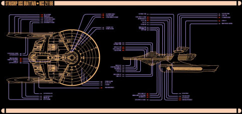 U.S.S. BRATTAIN