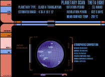 Planet Scan