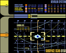 Subspace Scan