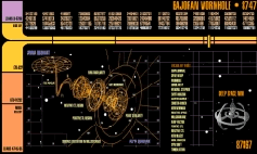 Bajoran Wormhole