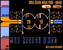 Scan Analysis