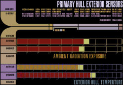 Exterior Sensors