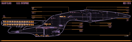 Galaxy Class MSD