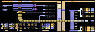 Propulsion Output