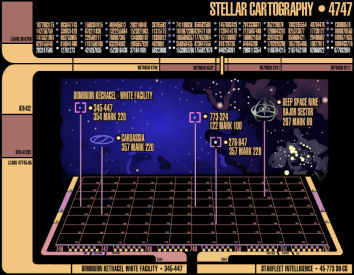 Starfleet Intelligence