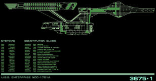 Enterprise A Master Situation Display 