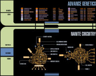 Nanite Circuitry
