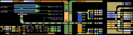 Warp propulsion