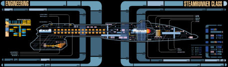 Steamrunner Master Situation Display