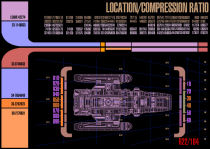 Location/Compression