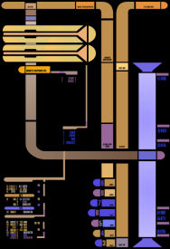 Control Propulsion Unit