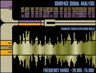 Signal Analysis