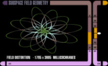 Field Geometry