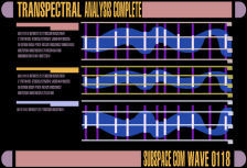Transpectral Analysis